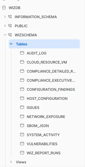 Screenshot of Wiz tables in Snowflake, described below