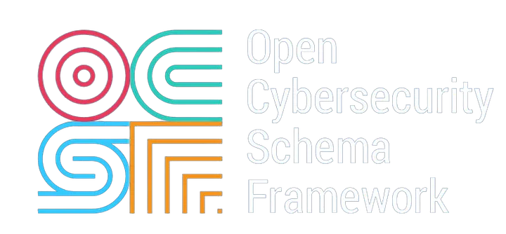 Security Data Lakes, Normalization and OCSF